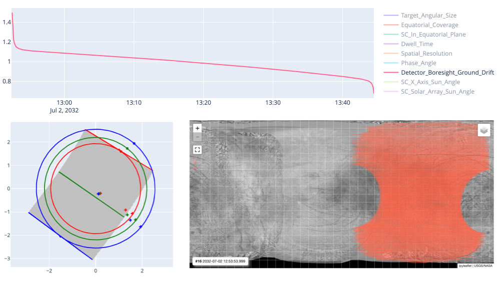 _images/gfinder_plots_overview.png